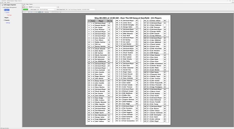 Golf Event Organizer Thumb 3